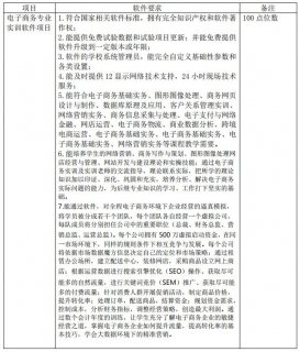 永利集团3044am官方入口2018年上半年人才招聘公告